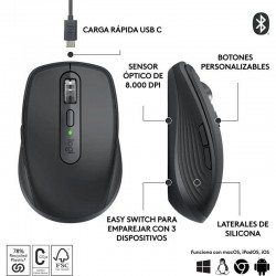 RATON LOGITECH MX ANYWHERE...