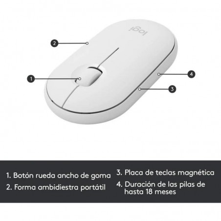 TECLADO + RATON LOGITECH...