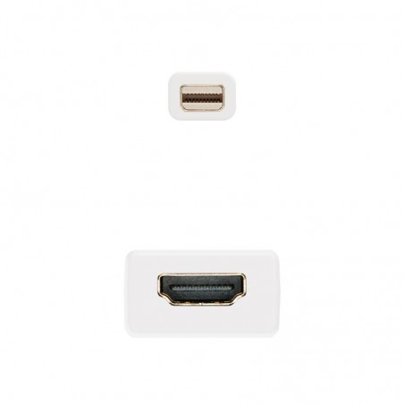 ADAPTADOR NANOCABLE MINI DP...