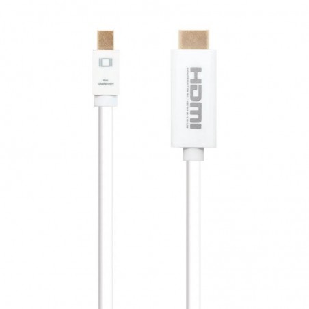 CABLE MINI DP A HDMI  MINI...