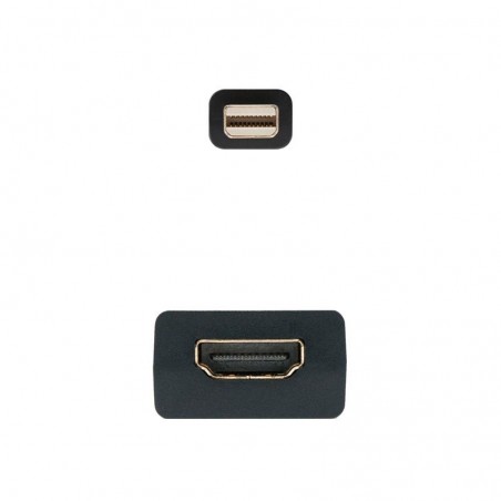 ADAPTADOR NANOCABLE MINI DP...
