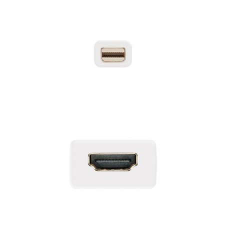 ADAPTADOR NANOCABLE MINI DP...